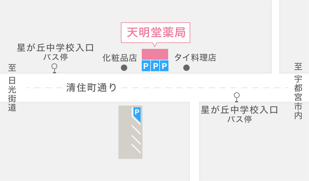 天明堂薬局の駐車場マップ